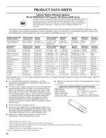 Preview for 20 page of Maytag MB2216PUAW11 User Instructions