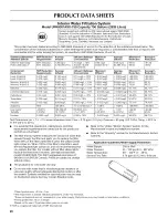 Preview for 20 page of Maytag MBB1957VEB10 User Instructions