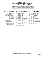 Preview for 2 page of Maytag MBF1956KEB11 Cabinet Parts