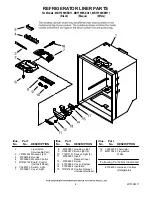 Preview for 6 page of Maytag MBF1956KEB11 Cabinet Parts