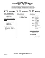 Preview for 15 page of Maytag MBF1956KEB11 Cabinet Parts