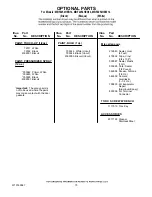 Preview for 15 page of Maytag MBF2254HEB14 Cabinet Parts