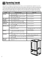 Preview for 26 page of Maytag MBF2256KEB - Bottom Freezer Refridgerator Use & Care Manual