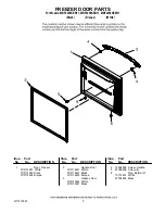 Preview for 5 page of Maytag MBF2256KEB11 Cabinet Parts