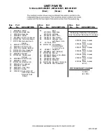 Preview for 10 page of Maytag MBF2256KEB11 Cabinet Parts