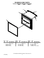 Preview for 5 page of Maytag MBF2256KEB2 Cabinet Parts