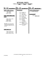 Preview for 15 page of Maytag MBF2256KEB2 Cabinet Parts