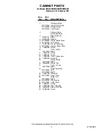 Preview for 2 page of Maytag MBL1956KES5 Cabinet Parts