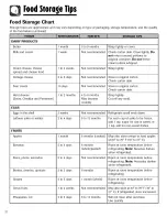 Preview for 22 page of Maytag MBL2256KES - Refrigerator w/ Bottom Freezer Use & Care Manual