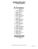 Preview for 4 page of Maytag MBL2256KES3 Parts List