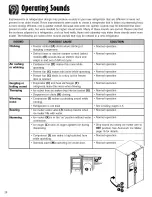 Preview for 30 page of Maytag MCD2257KES - 21.6 cu. Ft Use And Care Manual