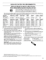 Preview for 25 page of Maytag MCD2358WEB - 23' Cabinet Depth Refrigerator User Instructions