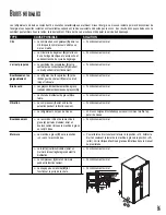 Preview for 37 page of Maytag MCS 67002813 Owner'S Manual