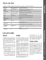 Предварительный просмотр 9 страницы Maytag MDB-4 User Manual