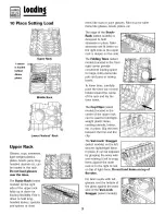 Предварительный просмотр 4 страницы Maytag MDB-6 SERIES Use And Care Manual