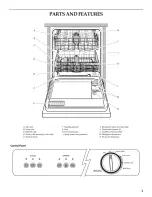 Предварительный просмотр 5 страницы Maytag MDB3601 Use & Care Manual