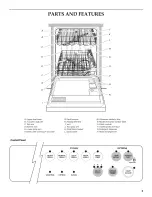 Предварительный просмотр 5 страницы Maytag MDB4621 Use And Care Manual