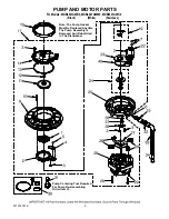Предварительный просмотр 5 страницы Maytag MDB4621AWB - Full Console Dishwasher Parts List