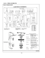 Предварительный просмотр 15 страницы Maytag MDB4651AWW - Full Console Dishwasher Parts List