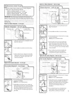 Предварительный просмотр 9 страницы Maytag MDB4709A Installation Instructions Manual