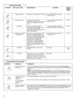 Предварительный просмотр 6 страницы Maytag MDB4709PAB0 User Instructions