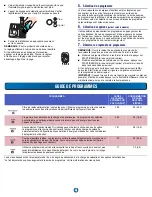 Предварительный просмотр 12 страницы Maytag MDB4949SDM3 User Manual