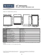 Предварительный просмотр 2 страницы Maytag MDB4949SK Detailed Planning Dimensions Manual