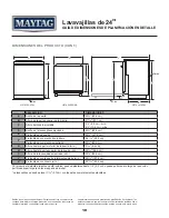 Предварительный просмотр 10 страницы Maytag MDB4949SK Detailed Planning Dimensions Manual