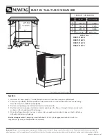 Предварительный просмотр 1 страницы Maytag MDB7601AWB - Jetclean II Dishwasher Dimensions