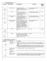 Предварительный просмотр 6 страницы Maytag MDB7749SAB0 User Instructions