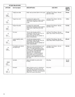 Предварительный просмотр 6 страницы Maytag MDB7749SBB3 User Instructions