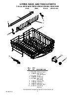 Предварительный просмотр 11 страницы Maytag MDB7809AWB0 Parts List