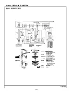 Предварительный просмотр 15 страницы Maytag MDB8751BWS Repair Parts List Manual