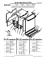 Предварительный просмотр 1 страницы Maytag MDB8951BWB0 Door And Panel Parts