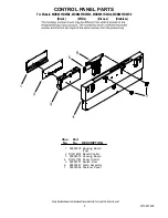 Предварительный просмотр 2 страницы Maytag MDB8951BWB0 Door And Panel Parts