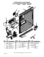 Предварительный просмотр 3 страницы Maytag MDB8959AWB0 Parts List