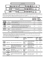 Предварительный просмотр 1 страницы Maytag MDB8959SKB Cycle Manual