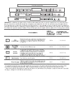 Предварительный просмотр 3 страницы Maytag MDB8959SKB Cycle Manual