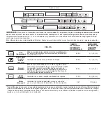 Предварительный просмотр 6 страницы Maytag MDB8959SKB Cycle Manual