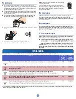 Предварительный просмотр 4 страницы Maytag MDB8979SEZ User Manual