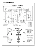 Preview for 15 page of Maytag MDBH945AWW Repair Parts List Manual