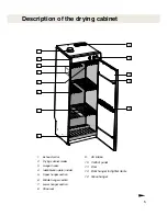 Предварительный просмотр 5 страницы Maytag MDE 1100AES Use And Care Manual