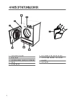 Предварительный просмотр 6 страницы Maytag MDE 9701 Use & Care Manual