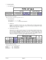 Preview for 25 page of Maytag MDG-120PHV Installation Manual