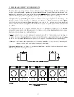 Предварительный просмотр 19 страницы Maytag MDG-120PVV Installation Manual