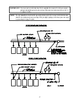 Предварительный просмотр 33 страницы Maytag MDG-120PVV Installation Manual