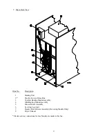 Предварительный просмотр 13 страницы Maytag MDG-75 Installation Manual