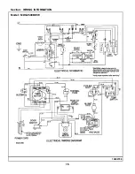 Preview for 16 page of Maytag MDG2500BWW Repair Parts List Manual