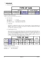 Предварительный просмотр 20 страницы Maytag MDG30MNV Installation Manual