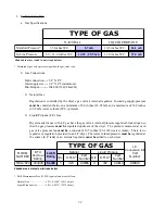 Preview for 28 page of Maytag MDG76PC Installation Manual